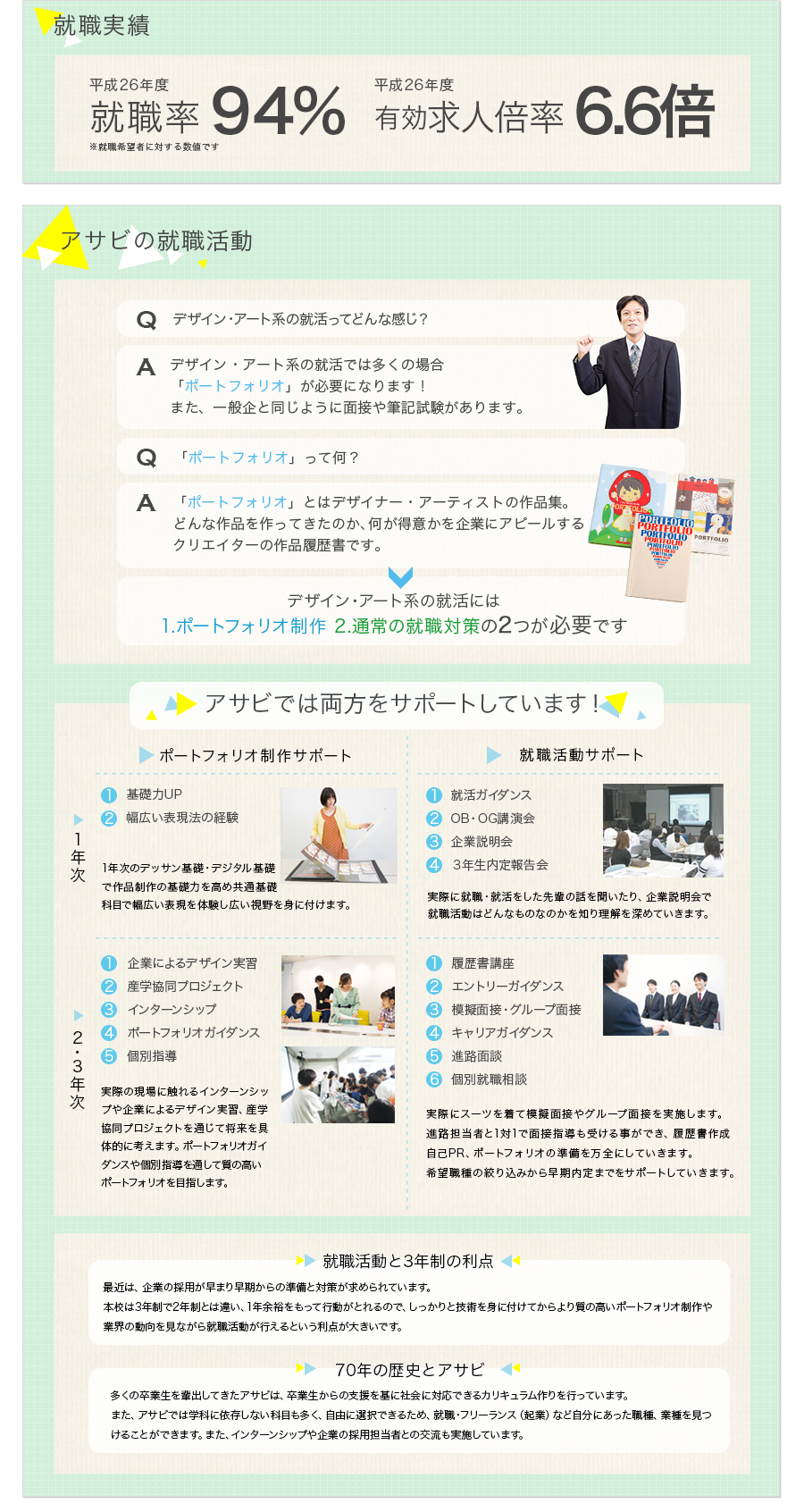 future_jisseki